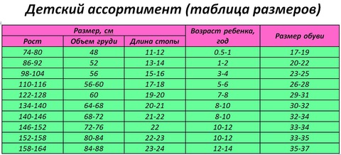 Размеры Детских Джинс