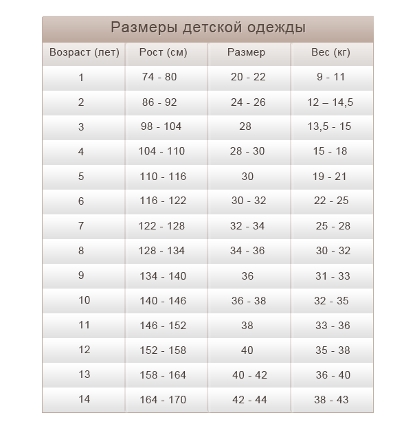 обрaзец коммерческого предложения детскaя одеждa
