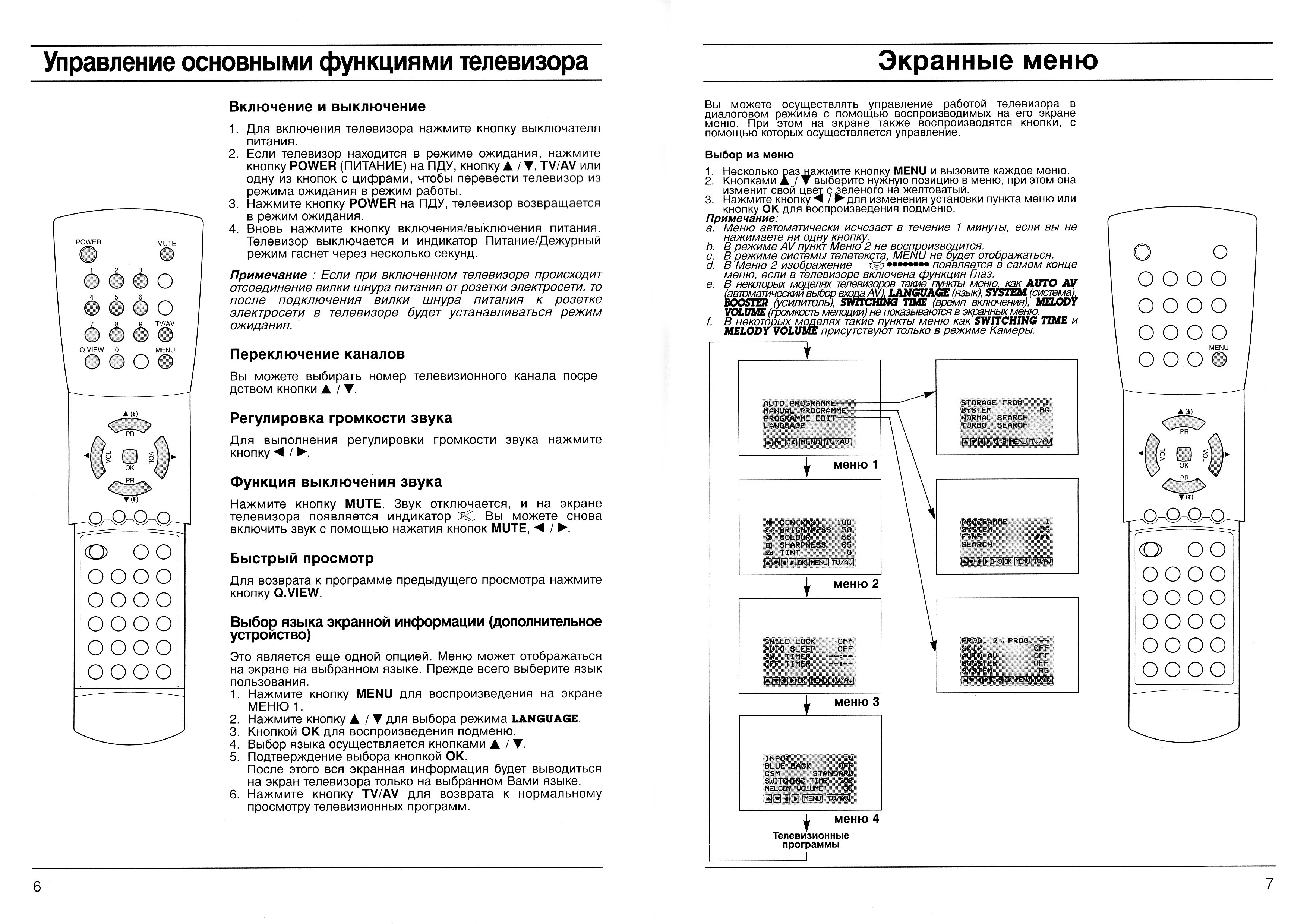 Инструкция Телевизора Витязь Астра 21