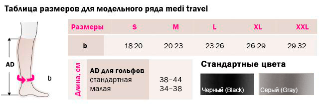 medi-travelrazmery-03_upd_man___2013.png