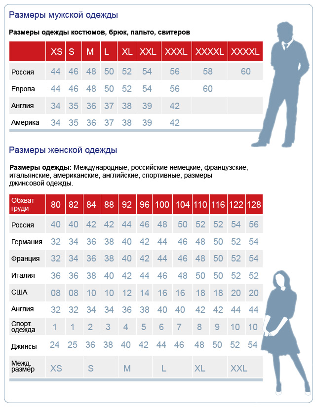 Каталог Женских Брюк