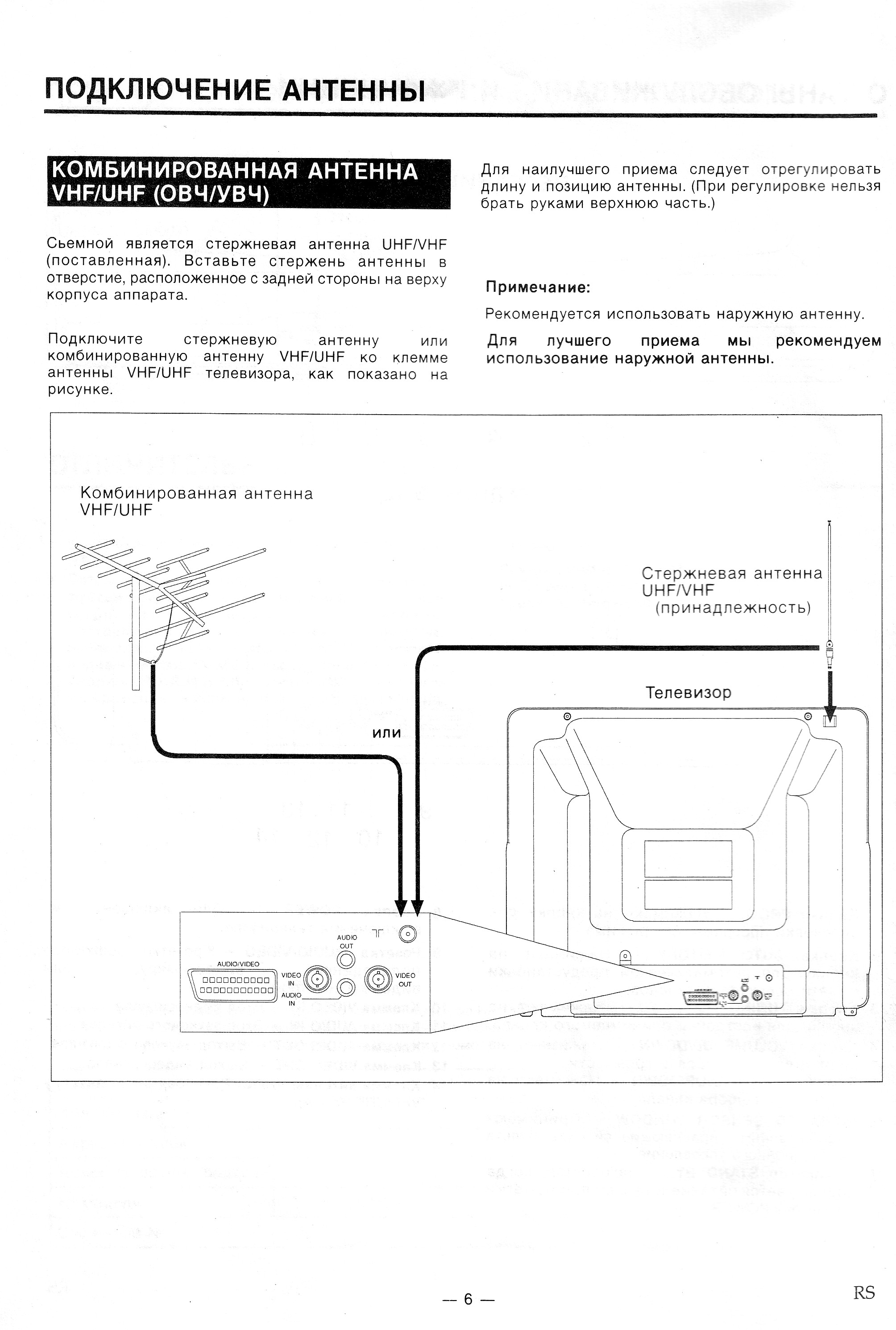 Инструкцию Для Микроволноки Funai