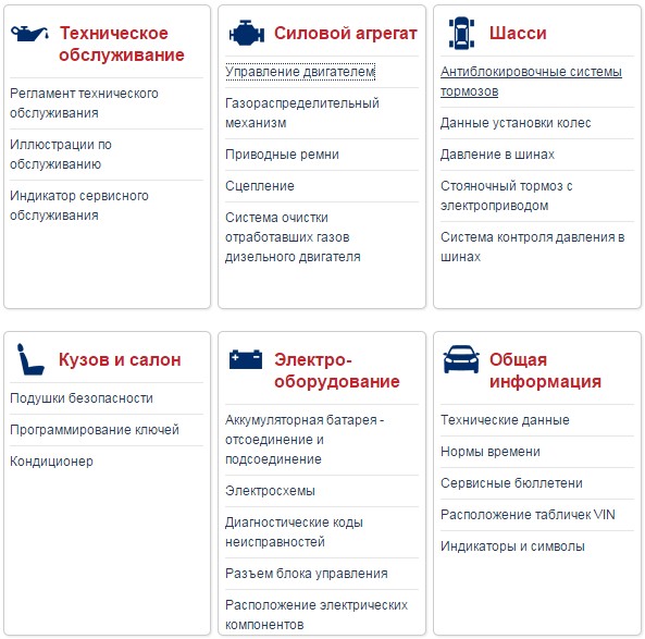 Ключ Активации К Eobd-Facile