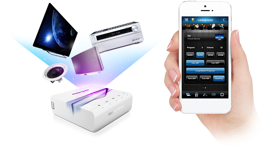 Fibaro Home Center Lite