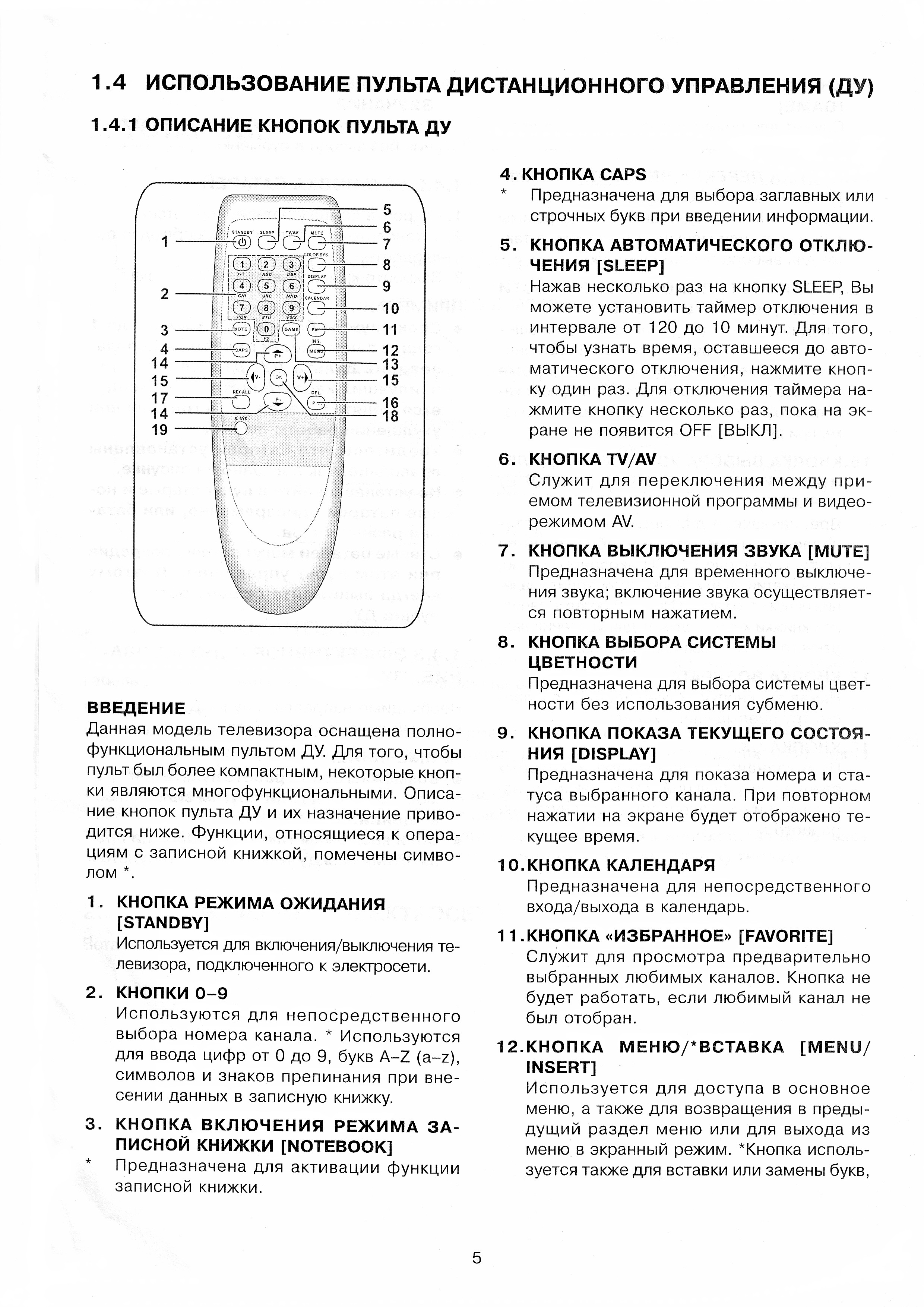 Инструкция По Эксплуатации Телевизоров Schneider