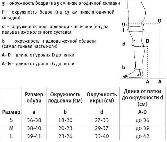 Таблица размеров 151.jpg Таблица размеров 151.jpg