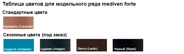 Таблица цветов для модельного ряда mediven forte