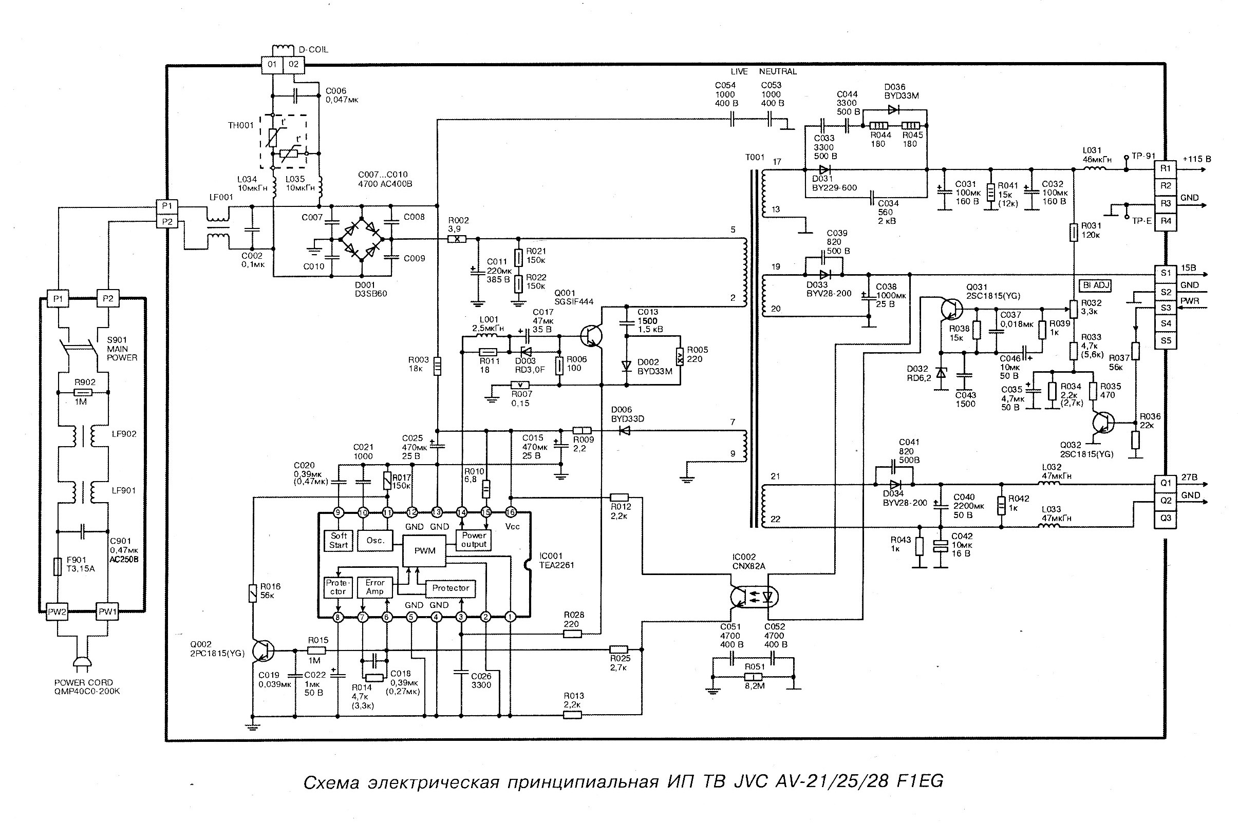 Jvc инструкция к телевизору jvc ru 28f1eg