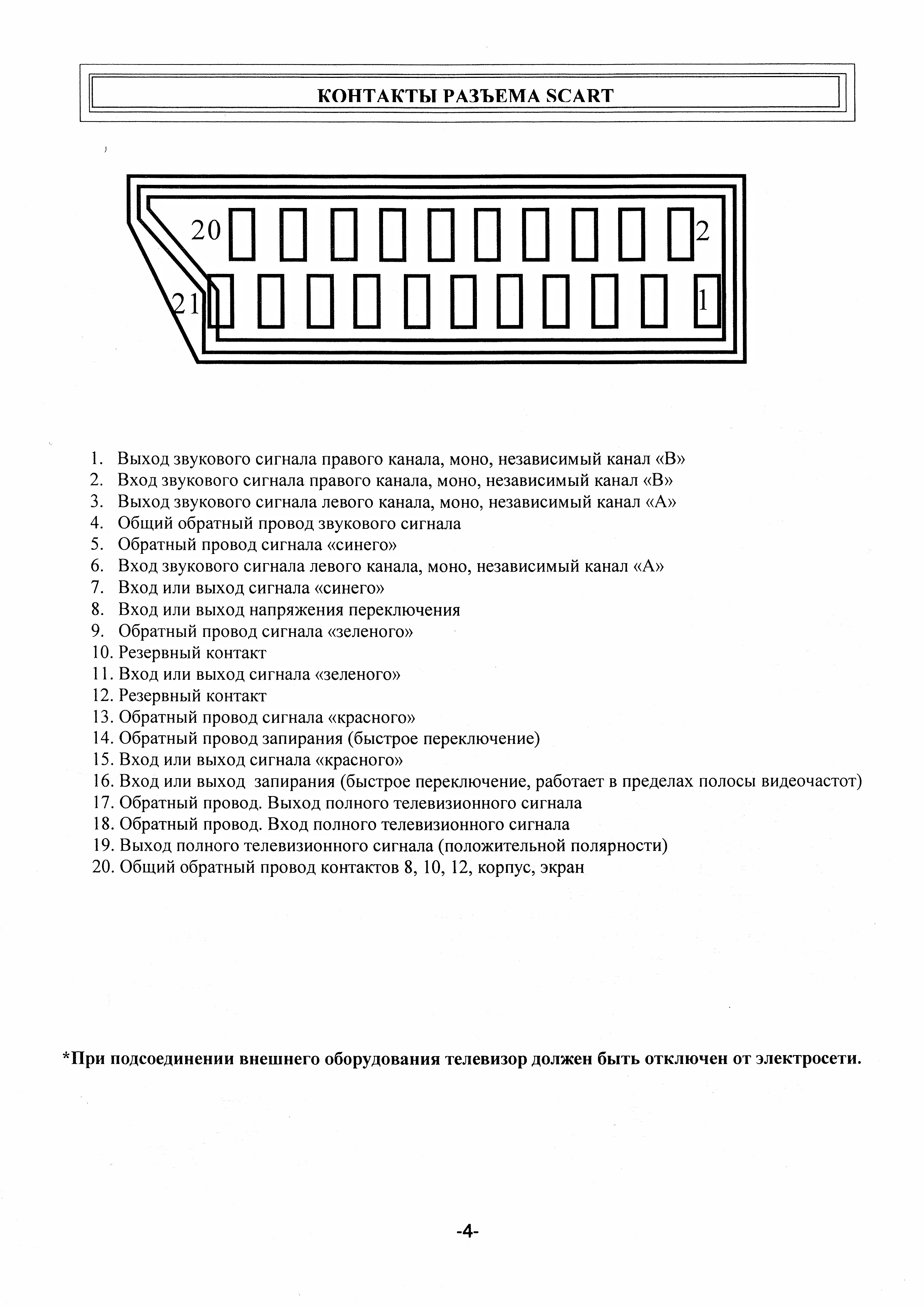 Erisson 2120 инструкция