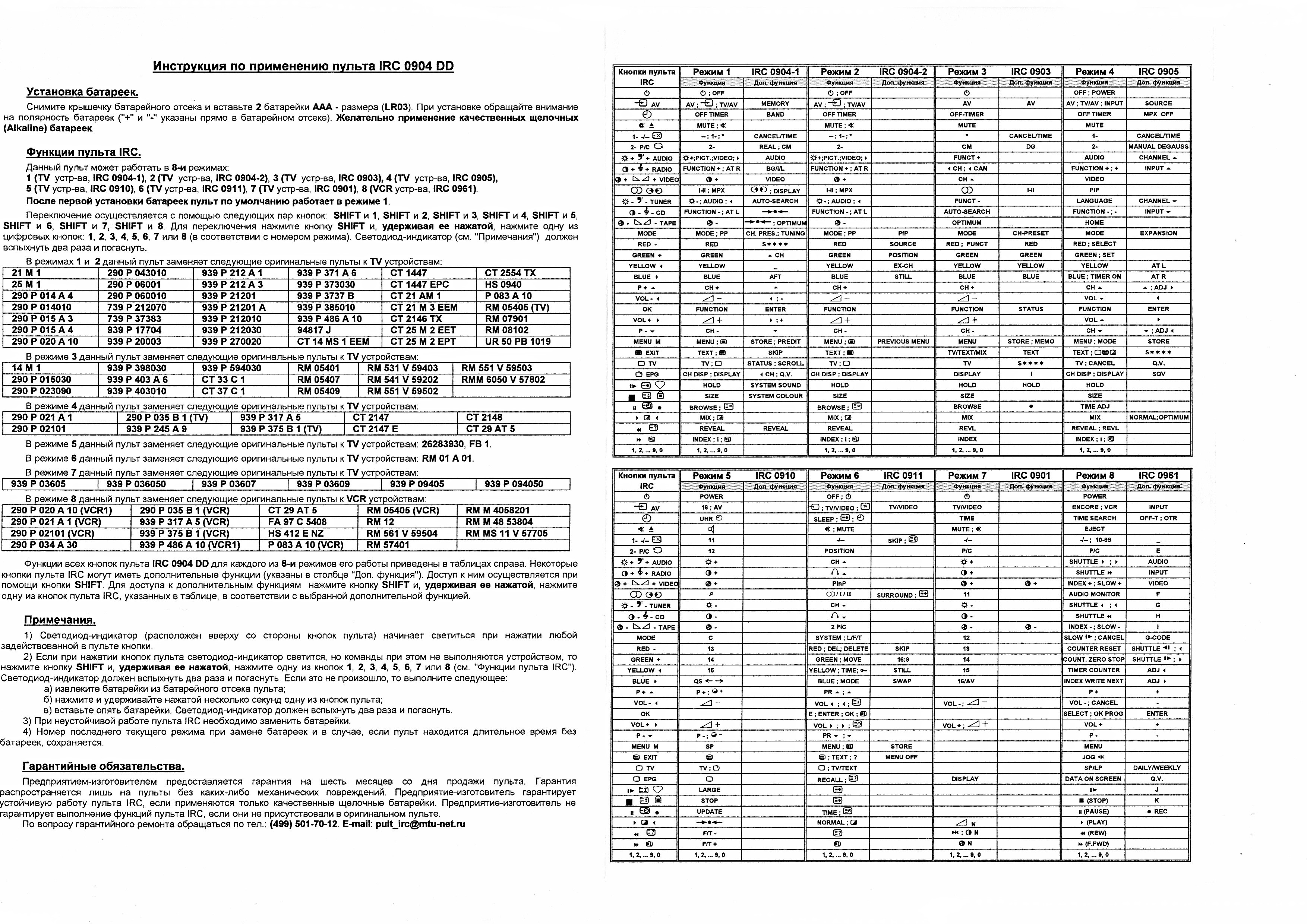 Инструкция По Ремонту Усилителя Одиссей У-010.doc