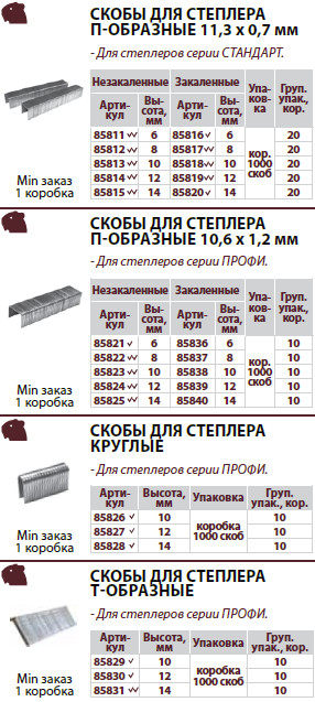 скобы для степлера гост