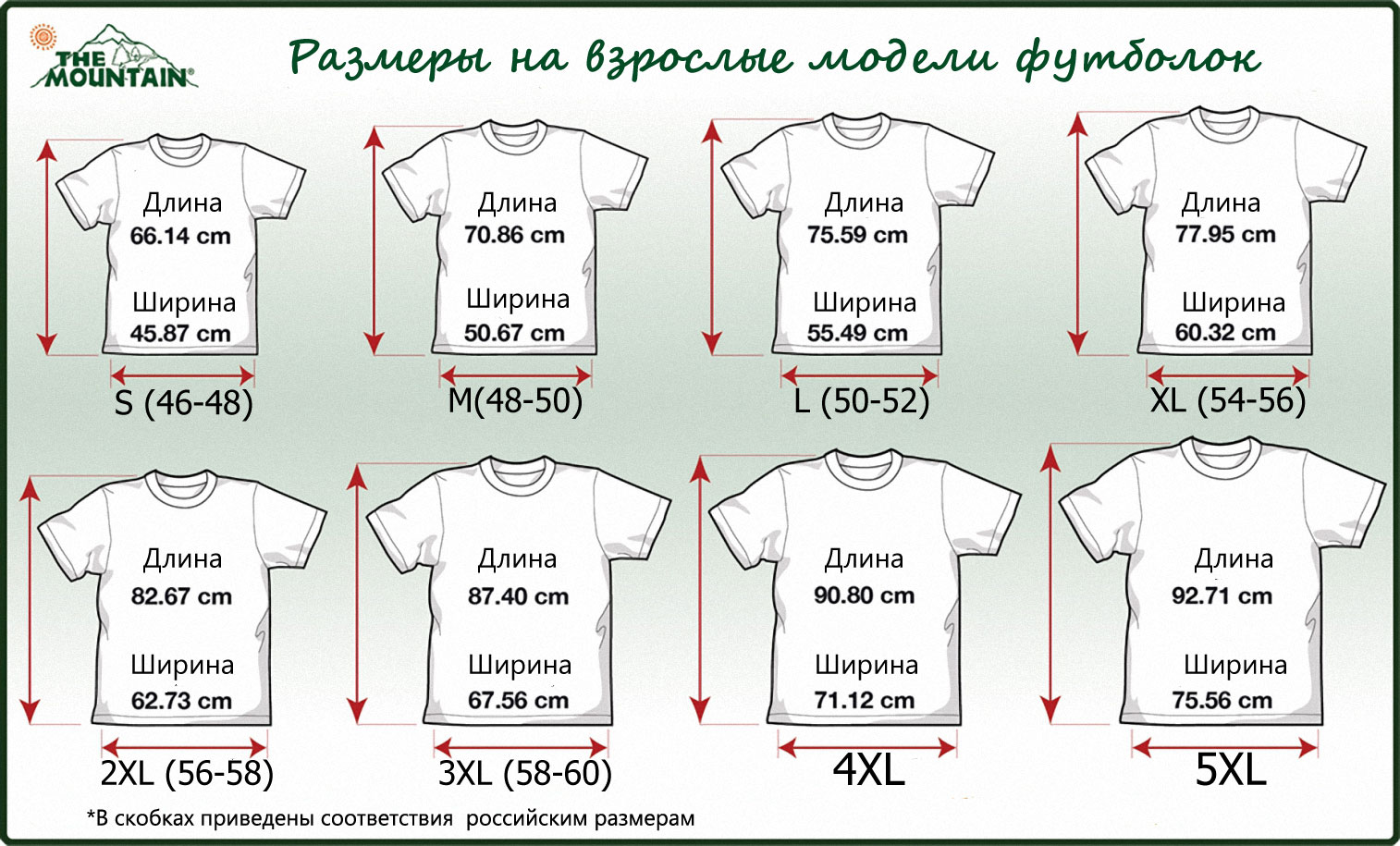 Как определить размер мужской футболки