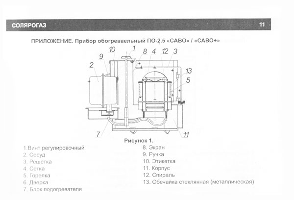 Печь Солярогаз По 2.5 Купить