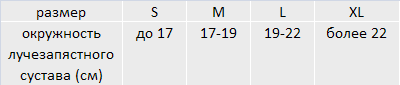wrs302size2.gif