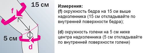 genumedi_razm_izm_450.jpg