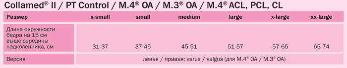 knee_uni_size_tab_jpg.gif