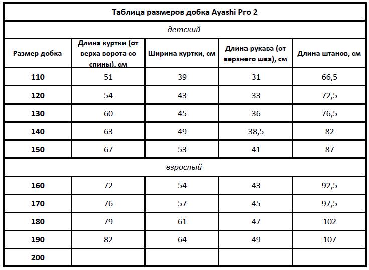 Таблица размеров добков Аяши Про 2 Таблица размеров добков Аяши Про 2