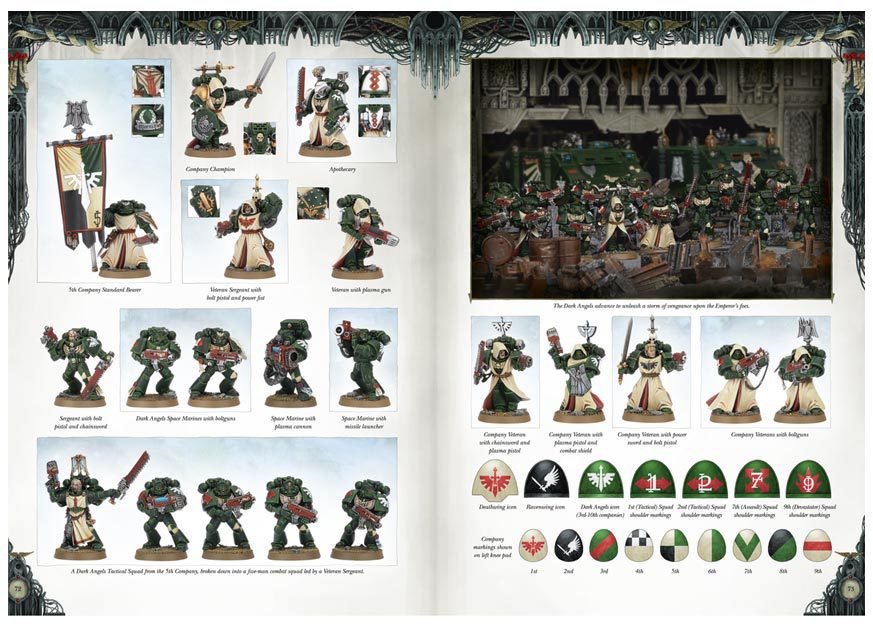 Codex Dark Angels Кодекс Темные Ангелы на Русском языке